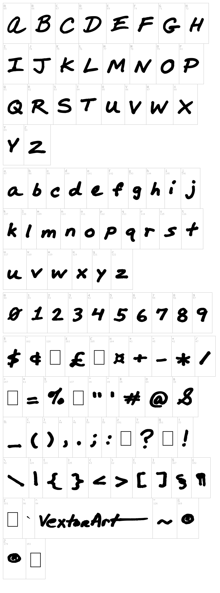 Marker Comp font map